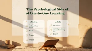 The Psychological Side of One-to-One Learning